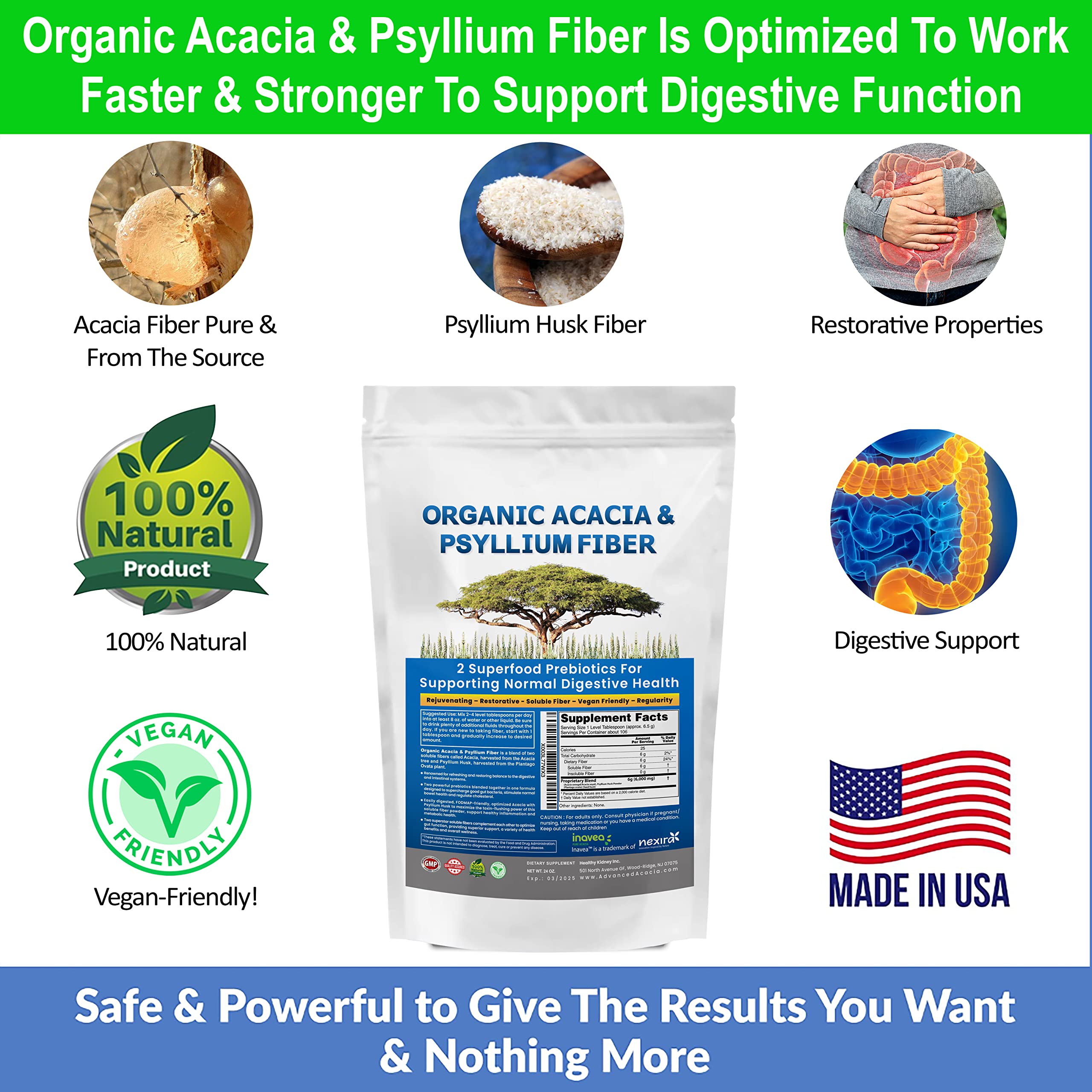 Acacia Senegal Fiber Vs Psyllium Best Sale head.hesge.ch