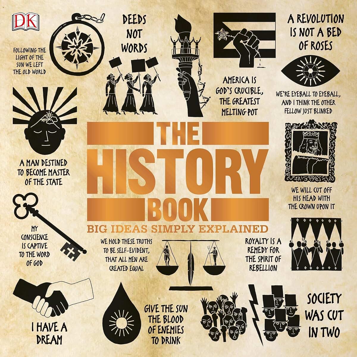 The literature book. The philosophy book: big ideas simply explained. психолоджи книга. Big ideas simply explained все книги. Ideas simply.