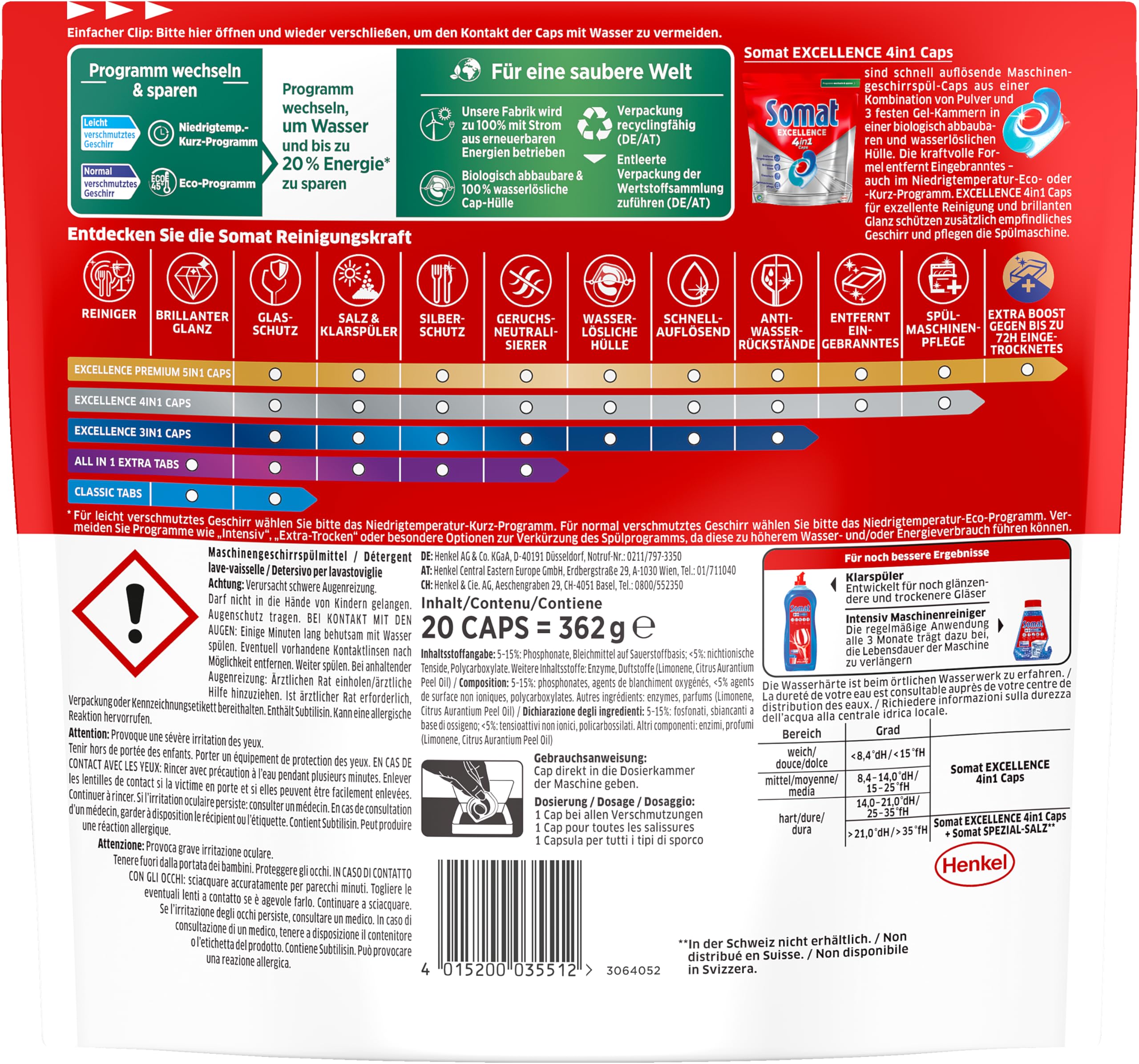 Somat Excellence 4in1 (20 Caps), schnellauflösende Spülmaschinen Tabs – Ansicht 3