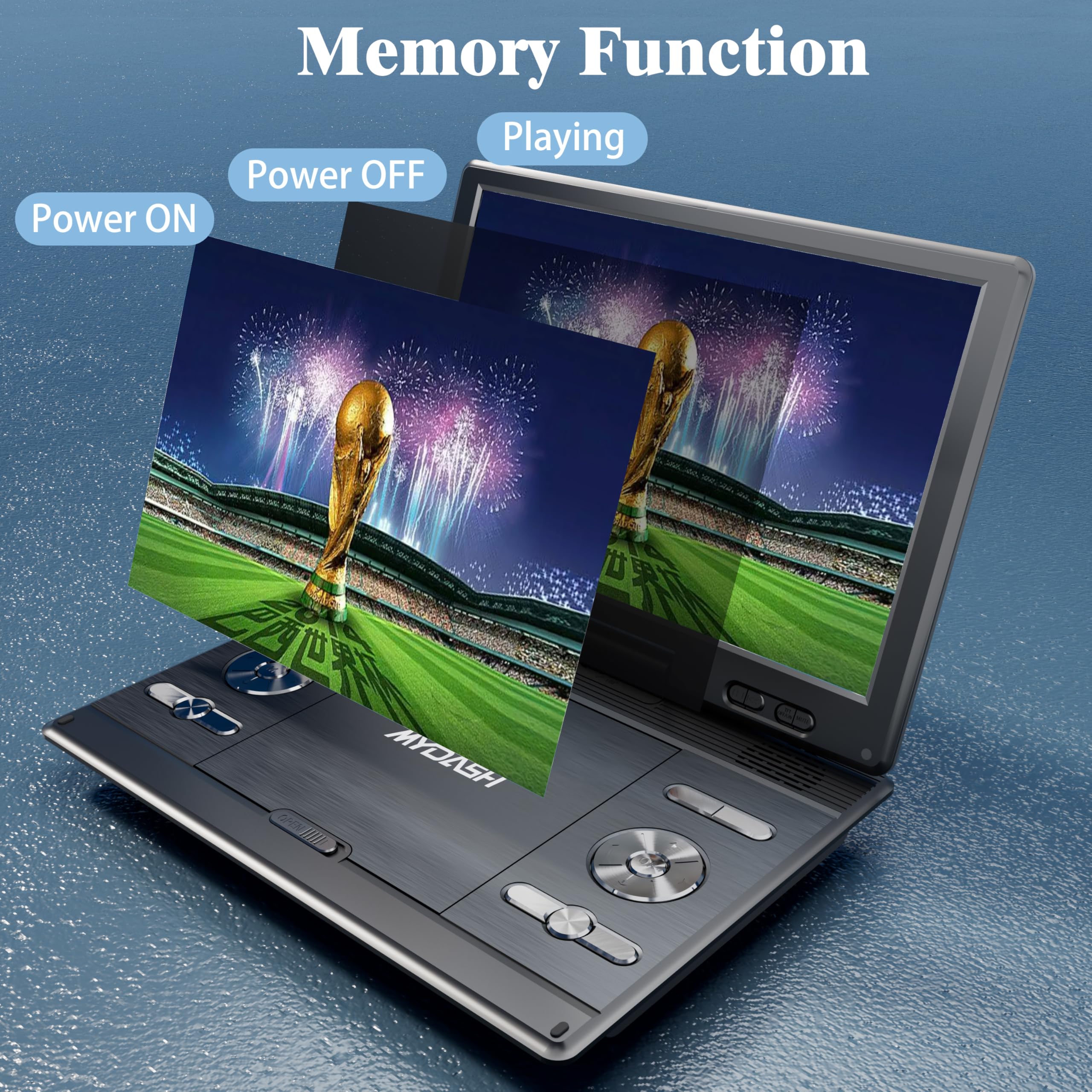 Lettore DVD Portatile da 14,9" per Auto con Schermo HD Orientabile da 12,5" - Supporto Poggiatesta, CD Player con Proiettore TV Sync, Porta USB/SD per Bambini