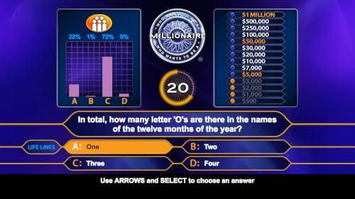 Who Wants to be a Millionaire?
