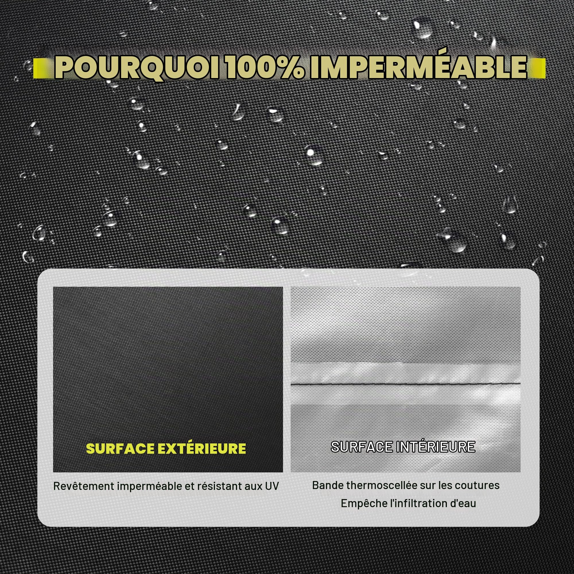 Housse de Protection pour Salon de Jardin en Tissu Oxford imperméable, Noir, Convient pour Table Haute et chaises d'extérieur 3 pièces, Ajustement personnalisé avec Cordon de Serrage et
