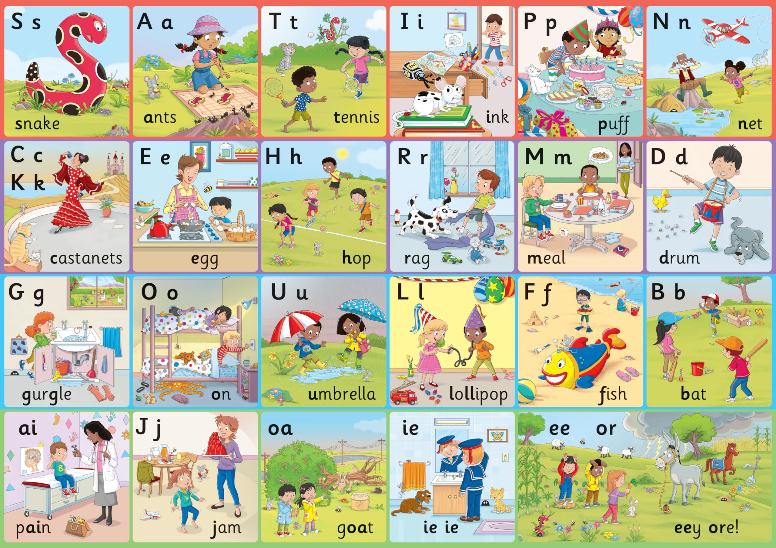 Jolly Phonics Letter Sound Wall Charts: In Precursive Letters