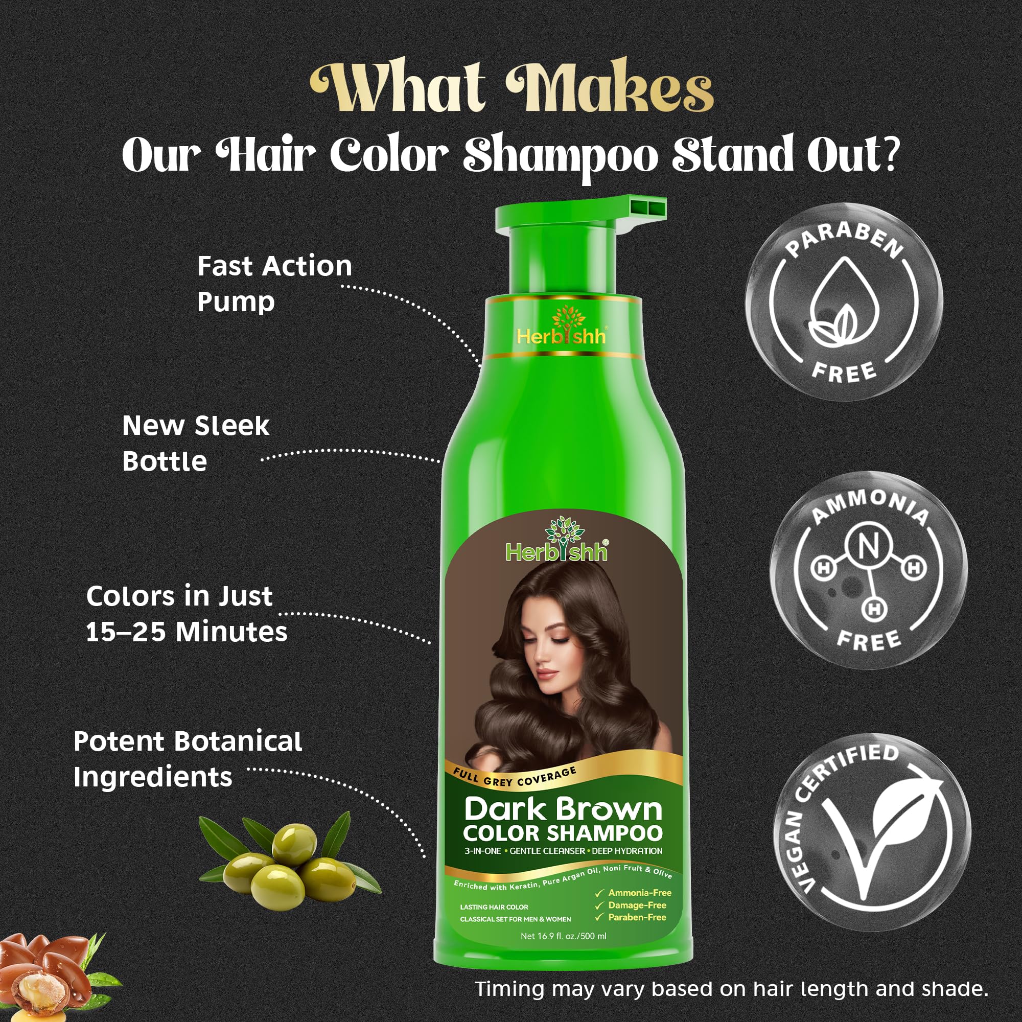 Combo Pack-2pcs Herbishh Hair Color Shampoo for Gray Hair+ 1pc Argan Intense Hair Mask - Colors Hair in Minutes – Long-lasting color– 500 Ml –Stimulates Dry Frizzy Hair (Dark Brown)