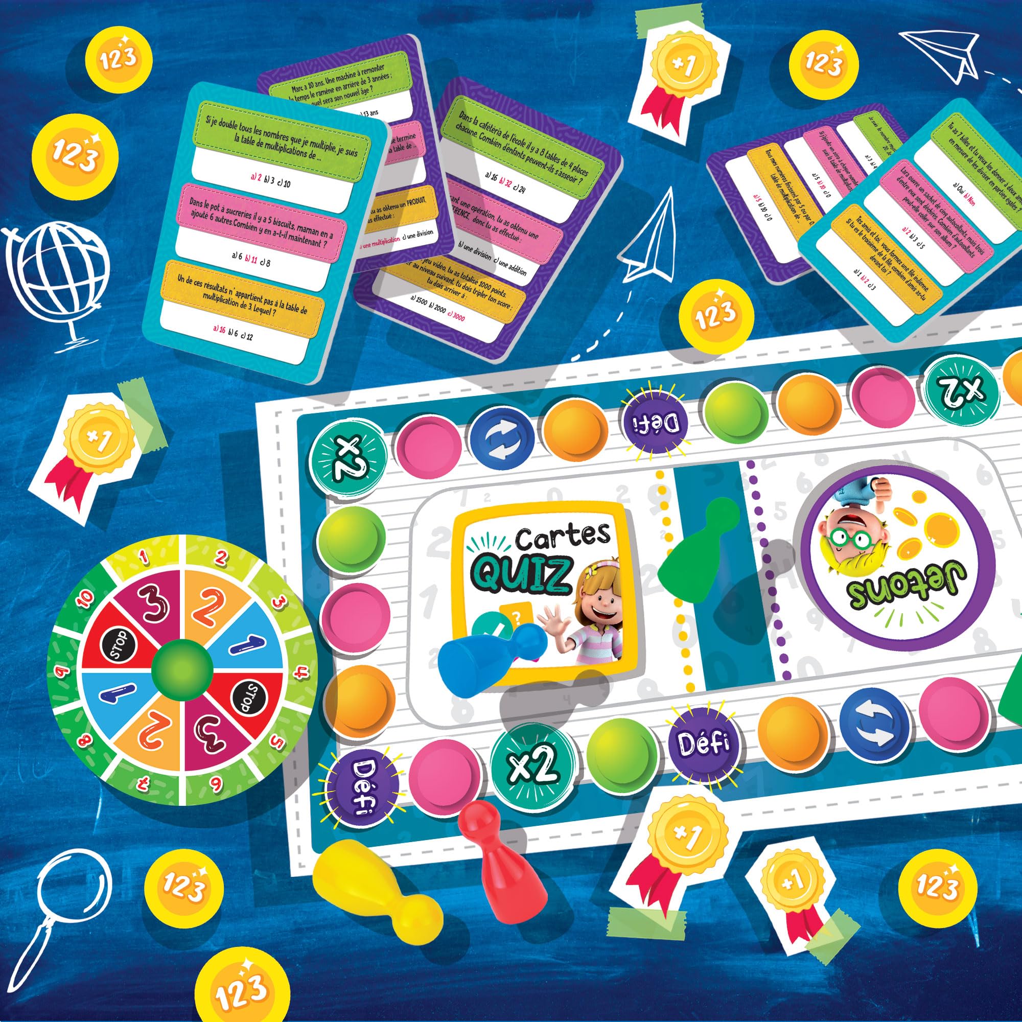 Table de Pythagore Montessori : un outil essentiel pour l'apprentissage des mathématiques