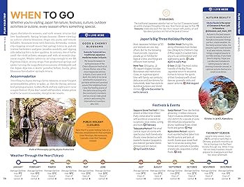【希少】Lonely Planet Yemen 旅行ガイド 第4版 希少】Lonely Planet Yemen 旅行ガイド 第4版 希少】Lonely