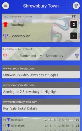 EFN - Shrews Edition