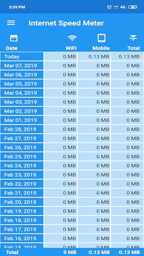 New Internet Speed Meter