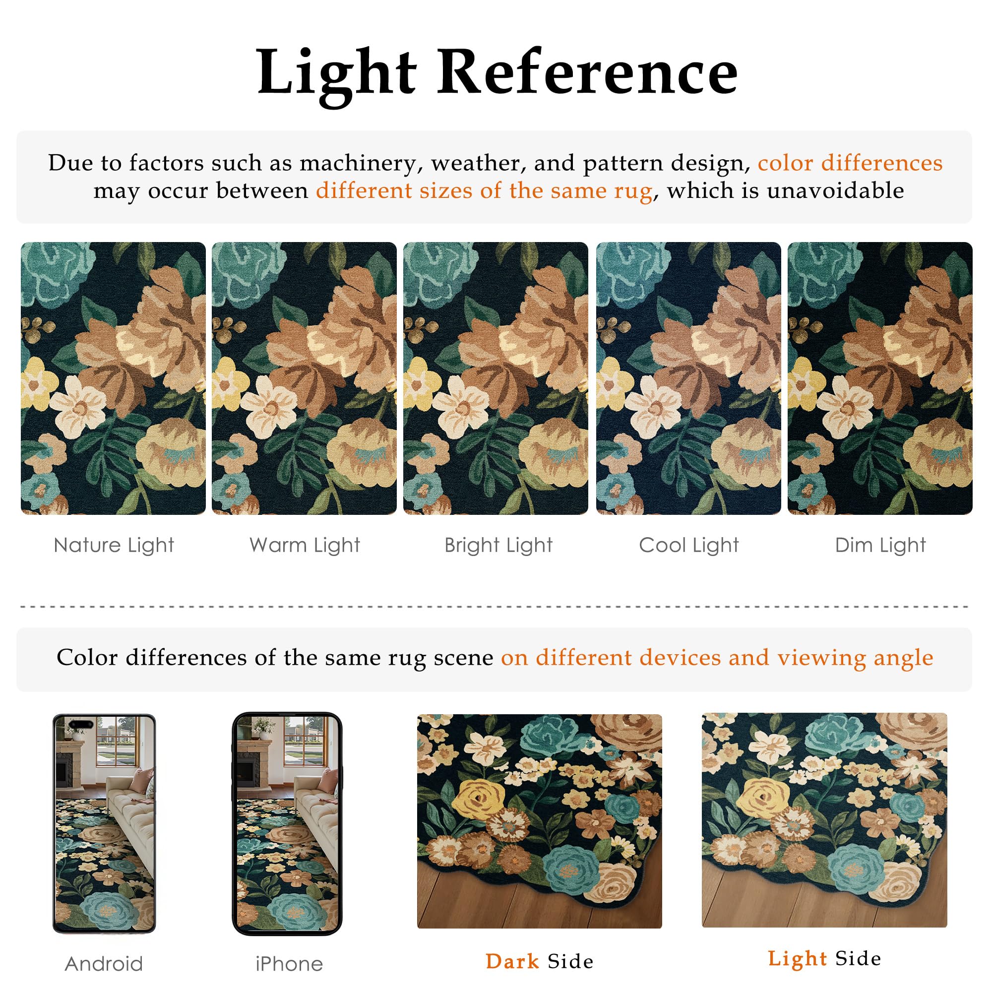 View 2