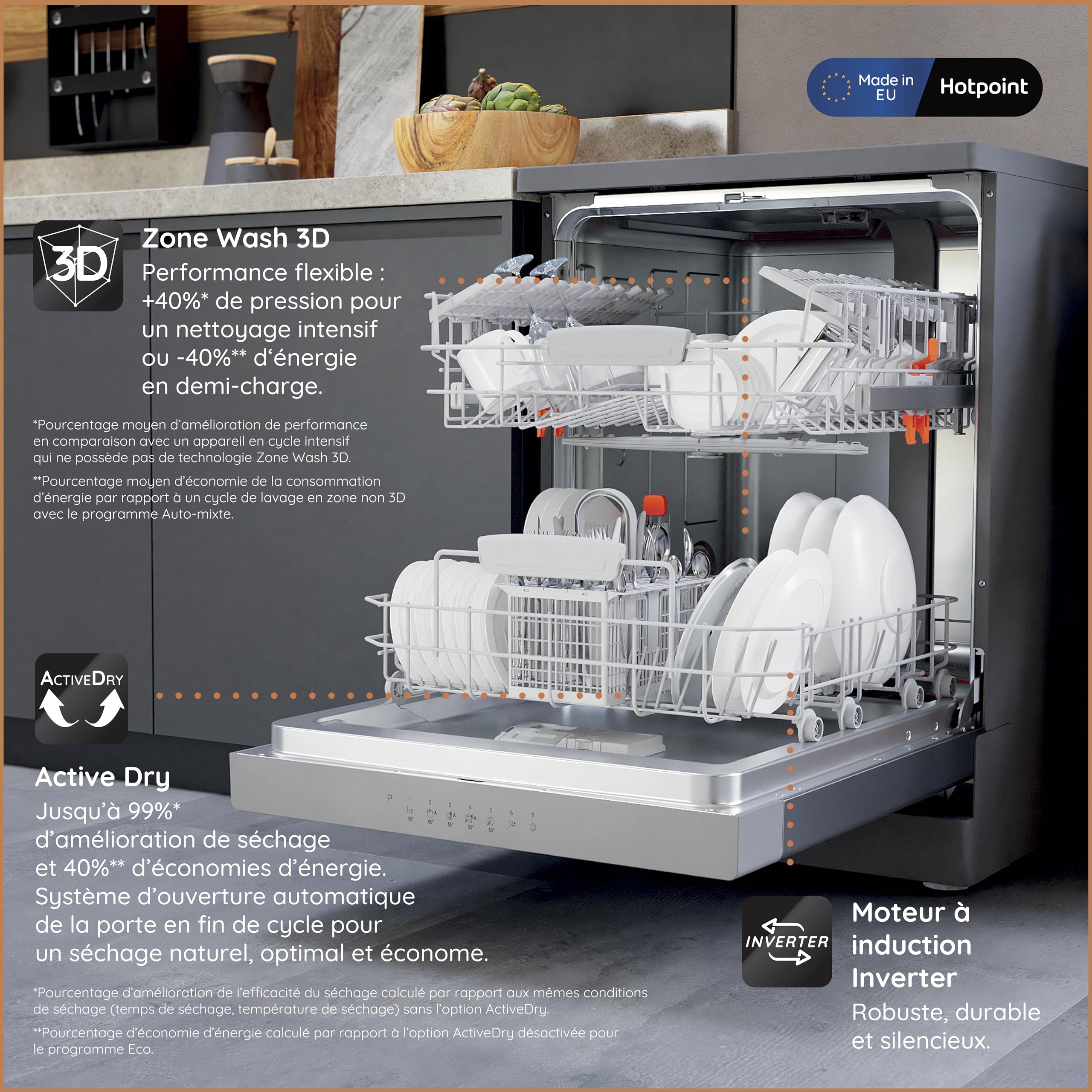 Hotpoint HFC3C33WX Lave-vaisselle Pose-libre 14 Couverts Zone Wash 3D Active Dry Moteur Inverter Silencieux 43 dB Classe Énergétique D 85x60x59 cm Inox