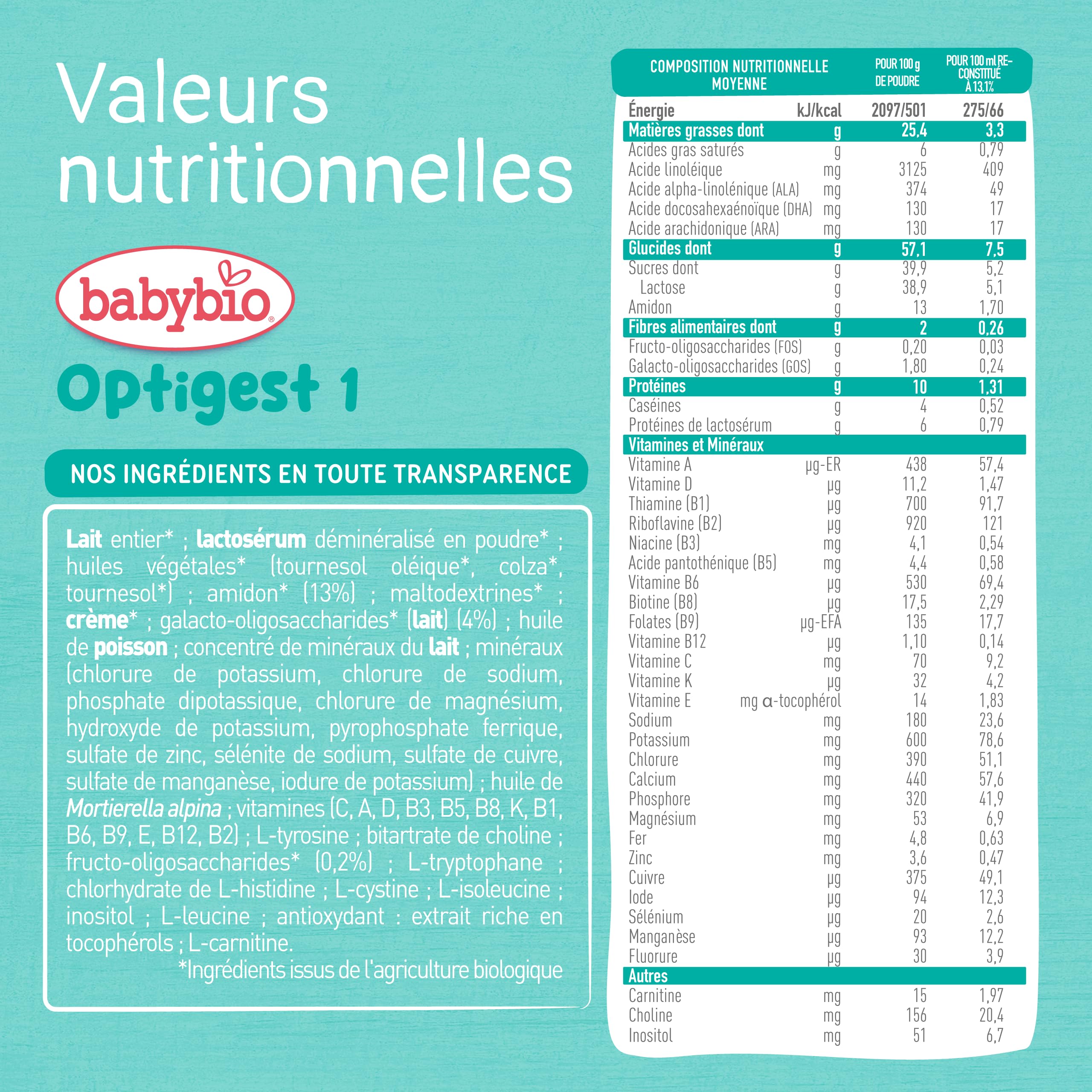 Babybio Optigest 1er âge de 0 à 6 mois 800g