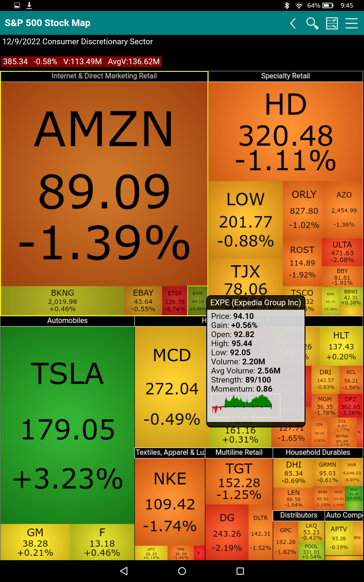 S&P 500 Stock Map - App on Amazon Appstore