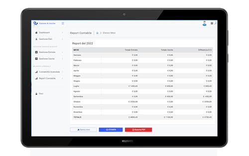 Company Income and Expenses