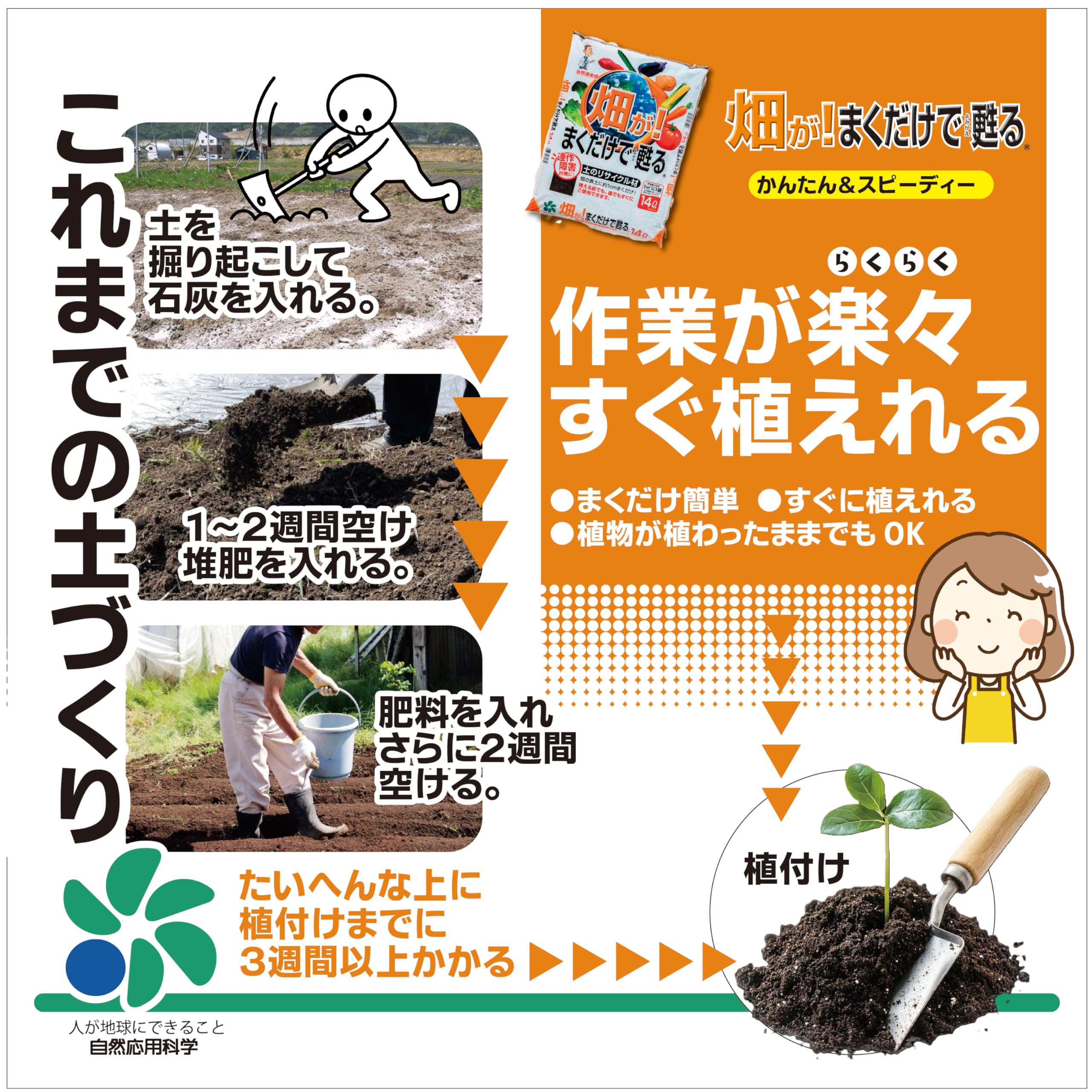 Amazon.co.jp: 自然応用科学(Applied Natural) 畑が! まくだけで甦る