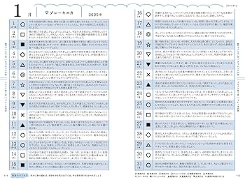 計5冊水晶玉子2冊、ゲッターズ飯田、木下レオン、計５点セット 計5冊水晶玉子2冊、ゲッターズ飯田、木下レオン、計5点セット