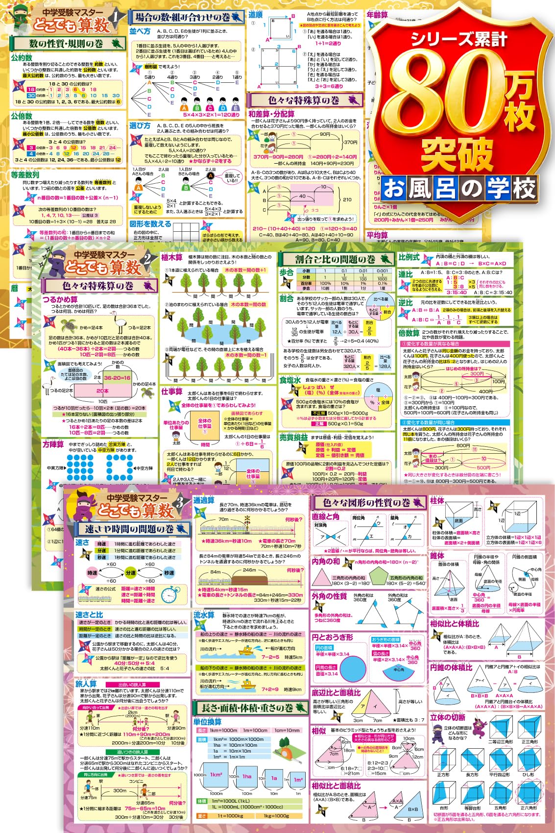Amazon | お風呂の学校 中学受験 算数 お風呂ポスター 中学受験塾講師