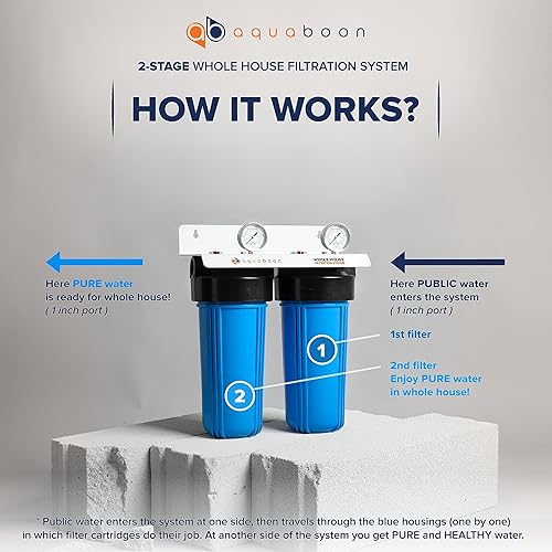 Miniatura 2 de Aquaboon Sistema de filtro de agua de 2 etapas para toda la casa con cartuchos de filtro de agua de 10 x 4.5 Reduce sedimentos y olores con medidor