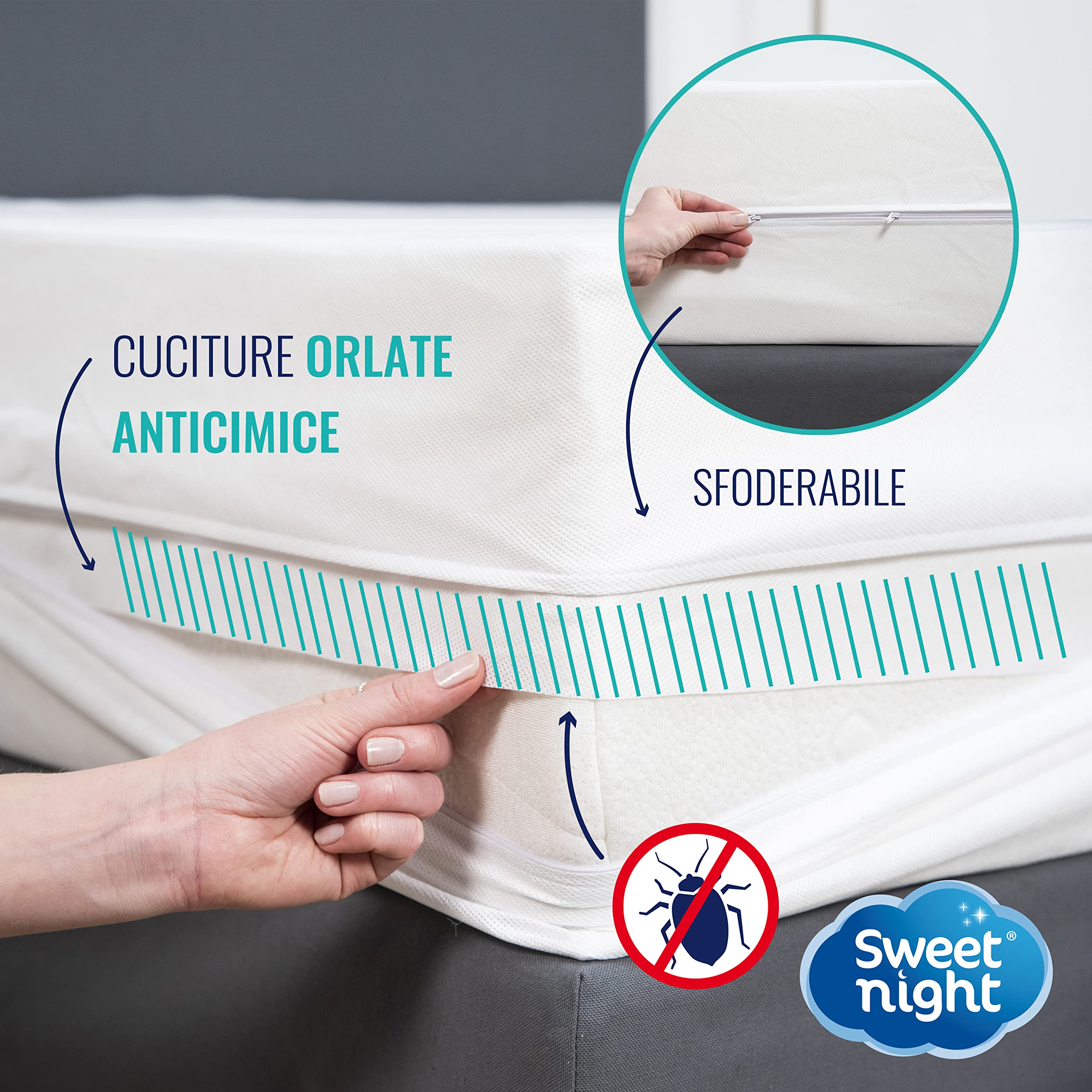 Sweet Night Fodera integrale per materasso singolo 90x200 cm | Anti cimice e antiacaro | Silenzioso | Chiusura a cerniera | Senza trattamento chimico | Spessore fino a 25 cm