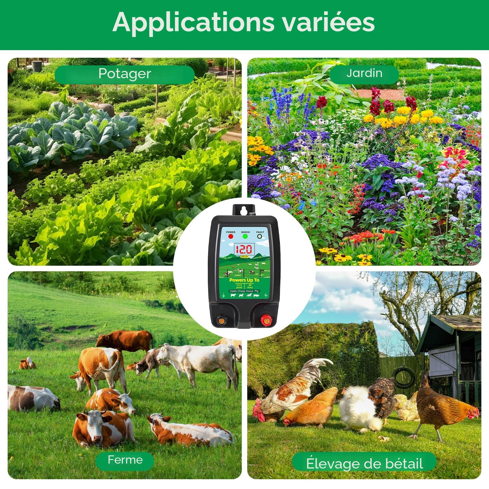 Dispositif de clôture électrique 12 V avec affichage LED, portée 15 km, 2 Joules, 12 kV, pour la protection des animaux de ferme, de la volaille, des pâturages et des jardins (B)