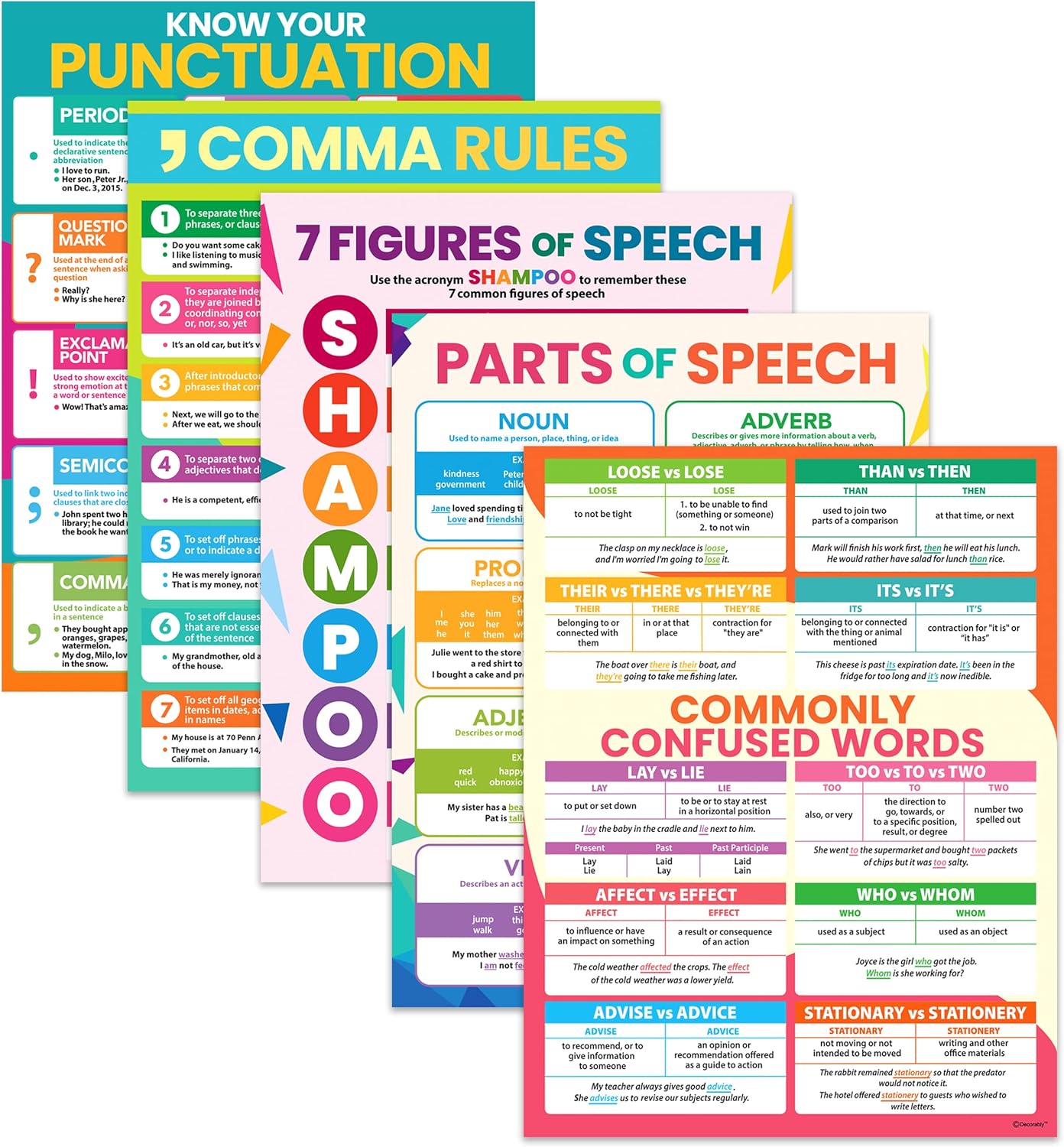 5 English Classroom Posters, 17x22in English Teacher