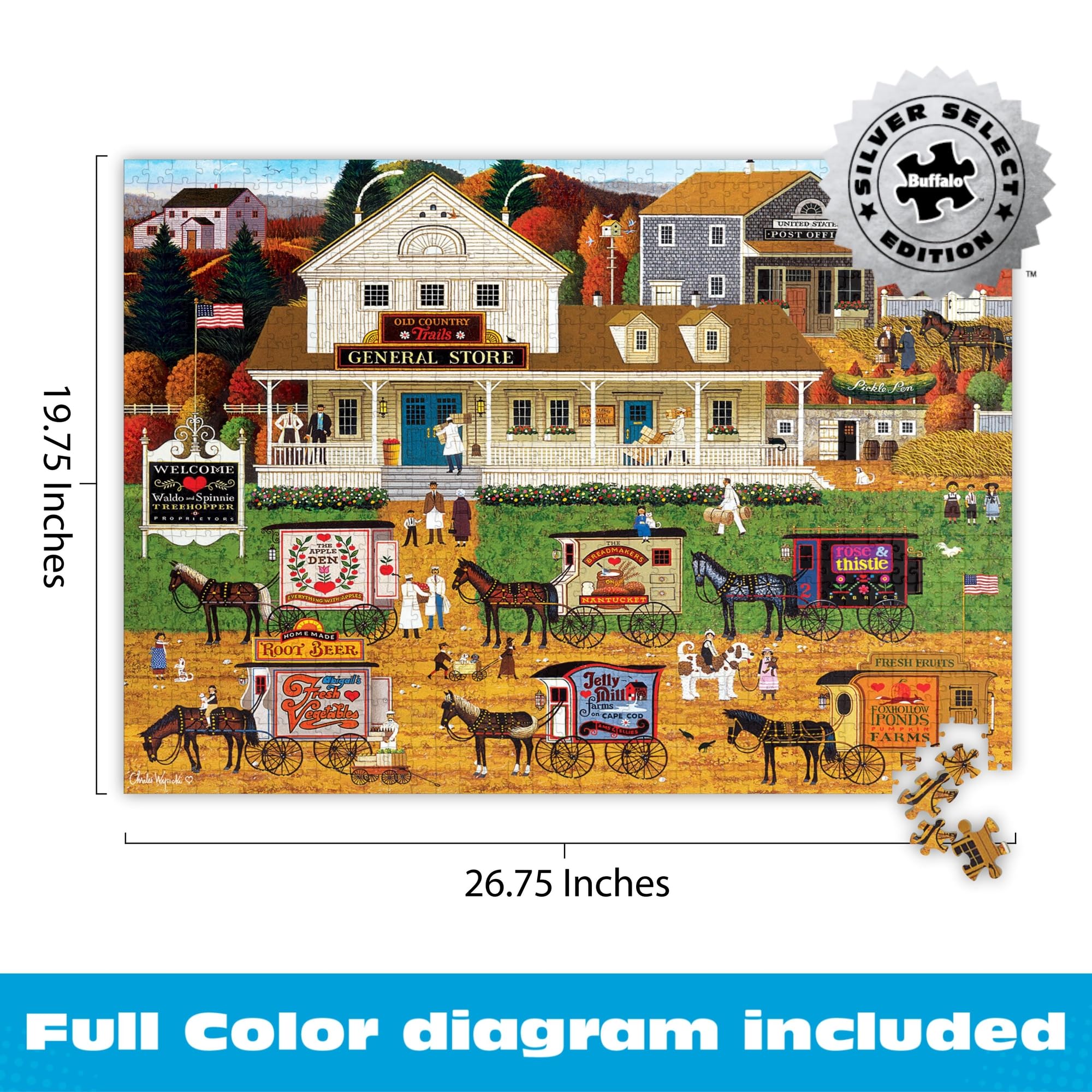 Buffalo Games - Silver Select - Charles Wysocki - Storin' Up - 1000 Piece Jigsaw Puzzle for Adults -Challenging Puzzle Perfect for Game Nights - Finished Size is 26.75 x 19.75