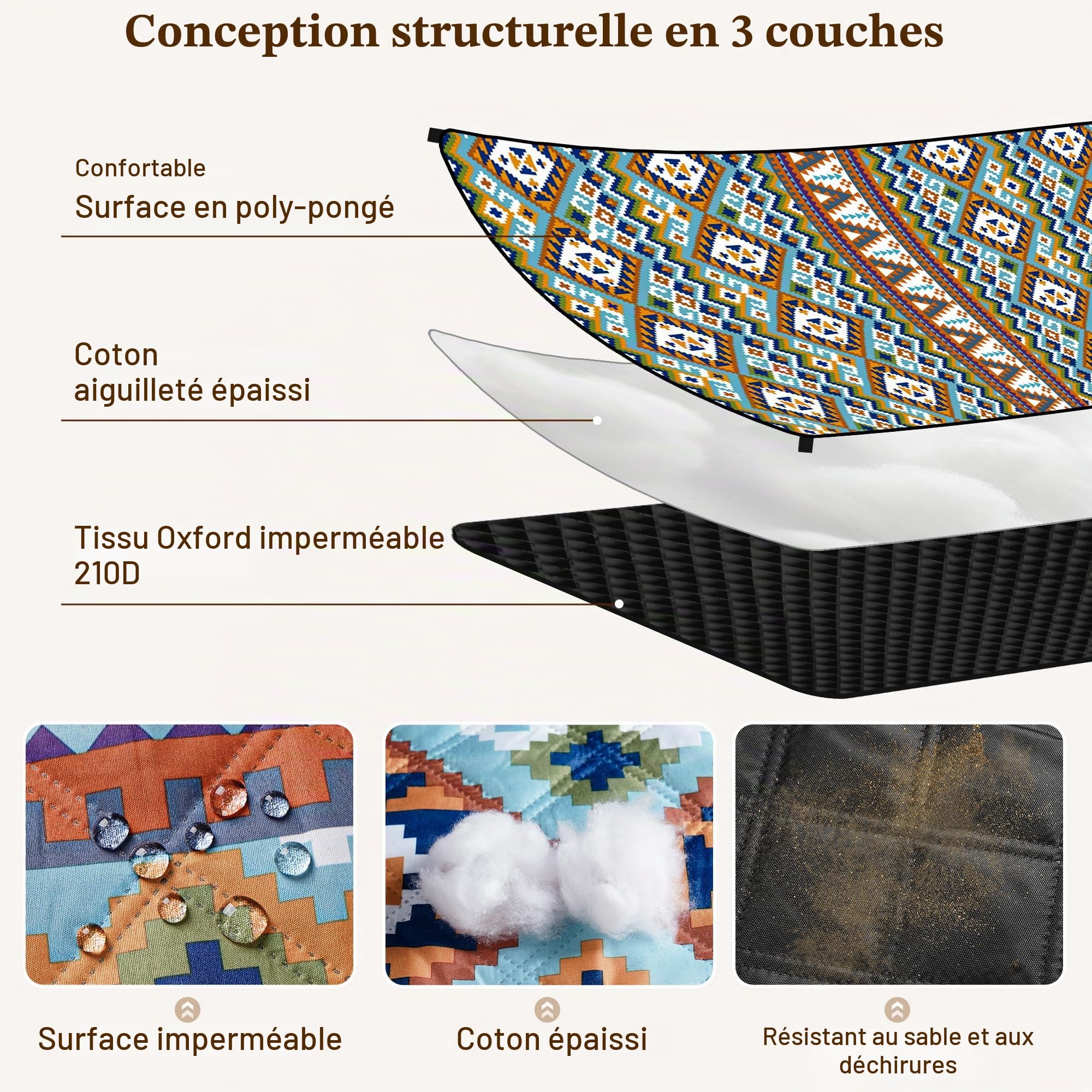 Gucass Couverture de Pique-Nique Boho, 200 x 200 cm Tapis de Pique-Nique Imperméable Lavable, Tapis de Picnic sans Sable, Pliable Portable Couverture de Plage pour Camping, BBQ, Jardin, Voyage