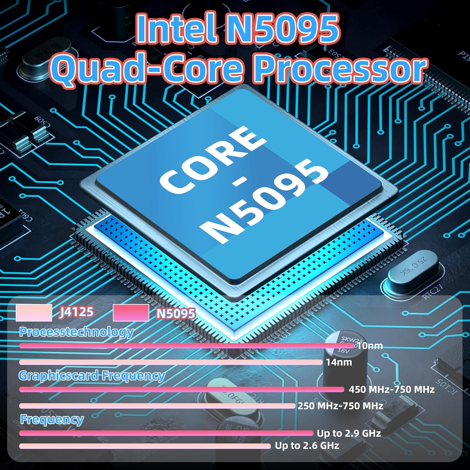 Rose Gold Laptop 15.6" FHD IPS Display, N5095 Processor (Up to 2.9GHz), 16GB DDR4 RAM 256GB SSD, Backlit Keyboard, Slim Portable Notebook for Business, Study & Home Use