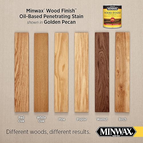 Miniatura 129 de Minwax Wood Finish 227634444 - Tinte de madera, espresso, 1/2 pinta
