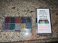 Review Image by Ralph Furlong Ralph Furlong