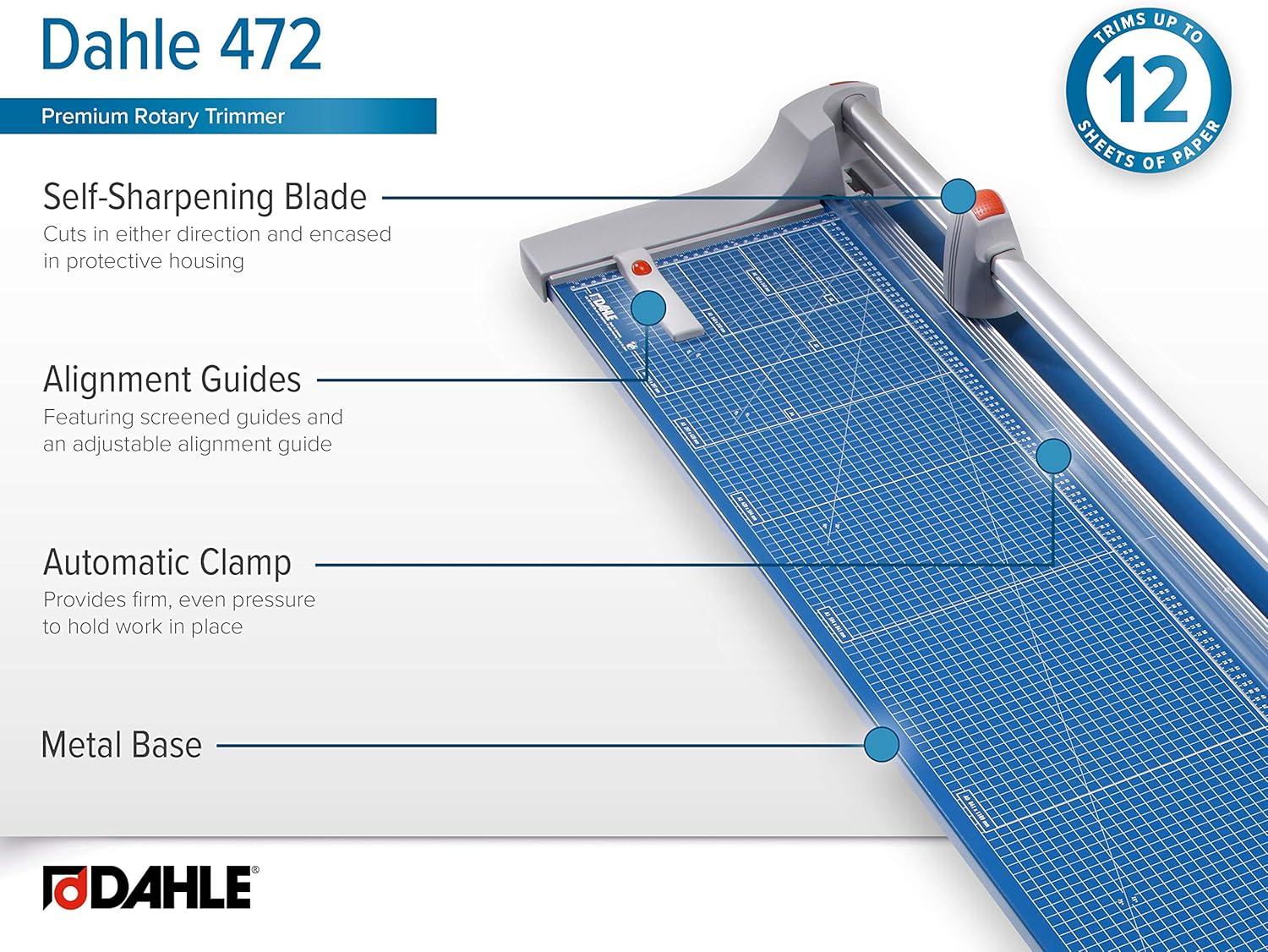 Dahle 472 Trimmer features diagram