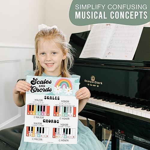 Miniatura 4 de Hadley Designs 9 pósteres de aula de música  Decoración de aula de música retro, impresiones de coro y solfeo, decoraciones de tablón de anuncios,