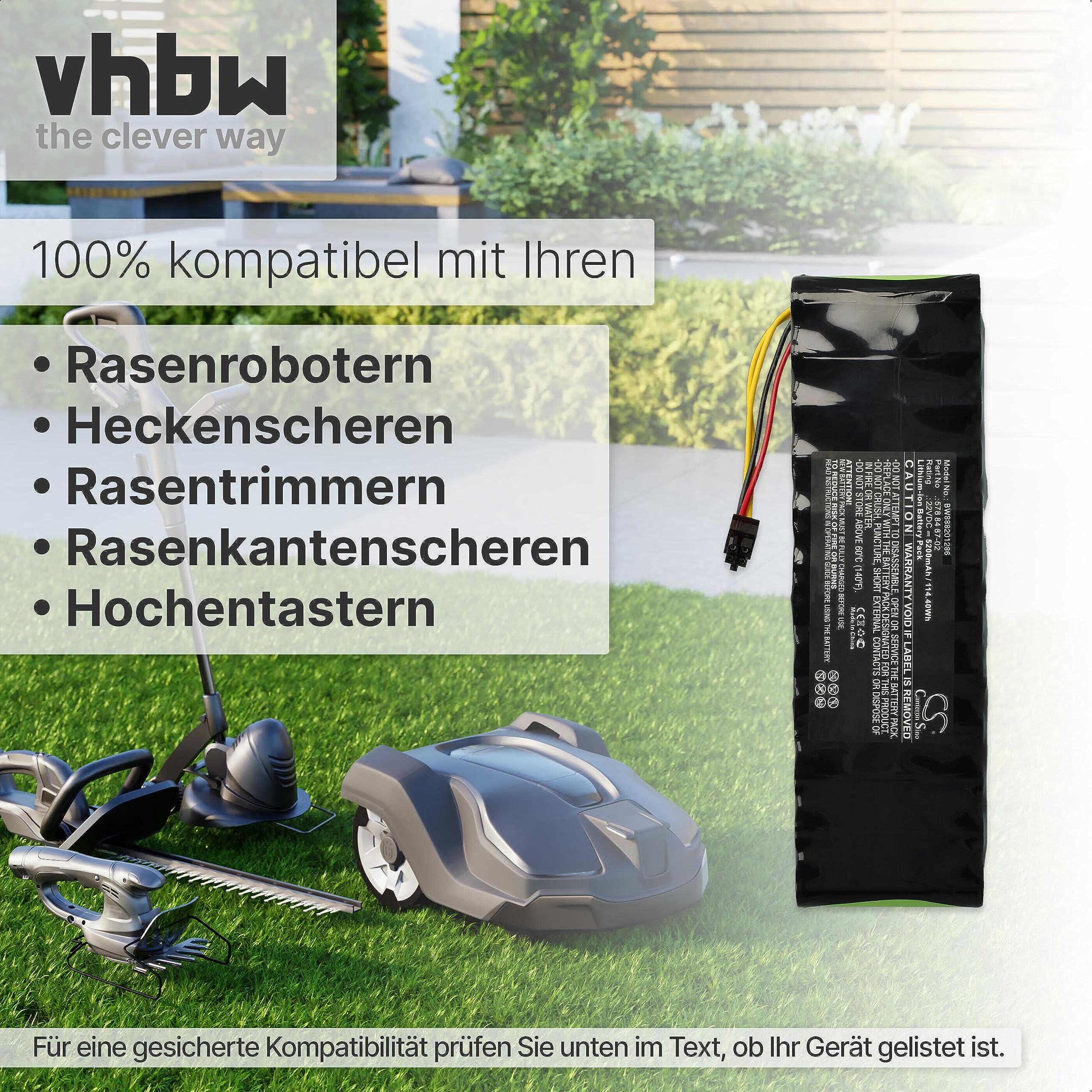vhbw batteria compatibile con Husqvarna Automower 265 ACX, 265 ACX 2012, 265 ACX 2013 tagliaerba, robot tagliaerba (5200mAh, 22,2V, Li-Ion)