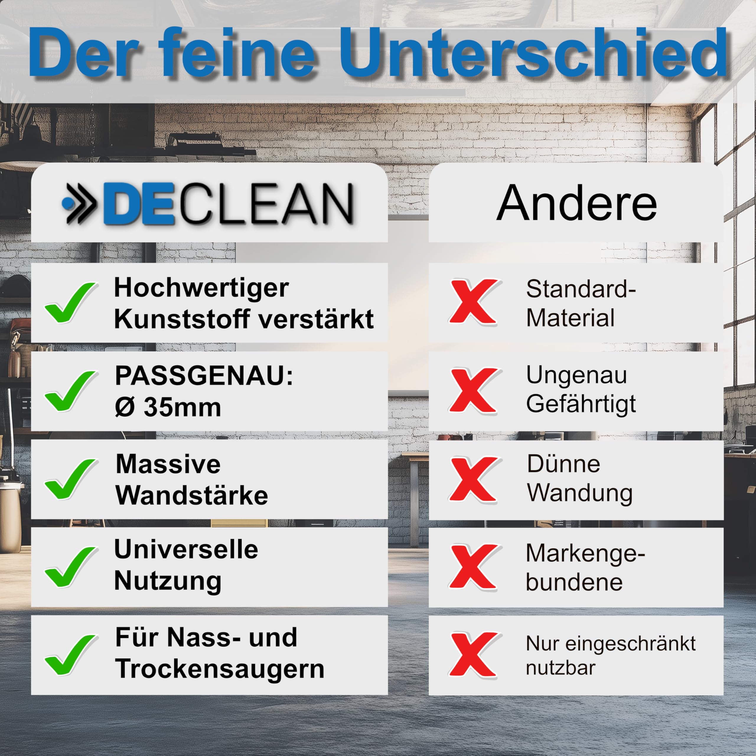 2X Staubsaugerrohr Kompatibel mit Kärcher WD2 WD3 WD4 WD5 WD6 MV2 MV3 A2004 | DeClean Staubsauger Rohr 35mm Verlängerung | auch Nilfisk Buddy Sauger Zubehör Universal Verlängerungsrohr Ersatzteil