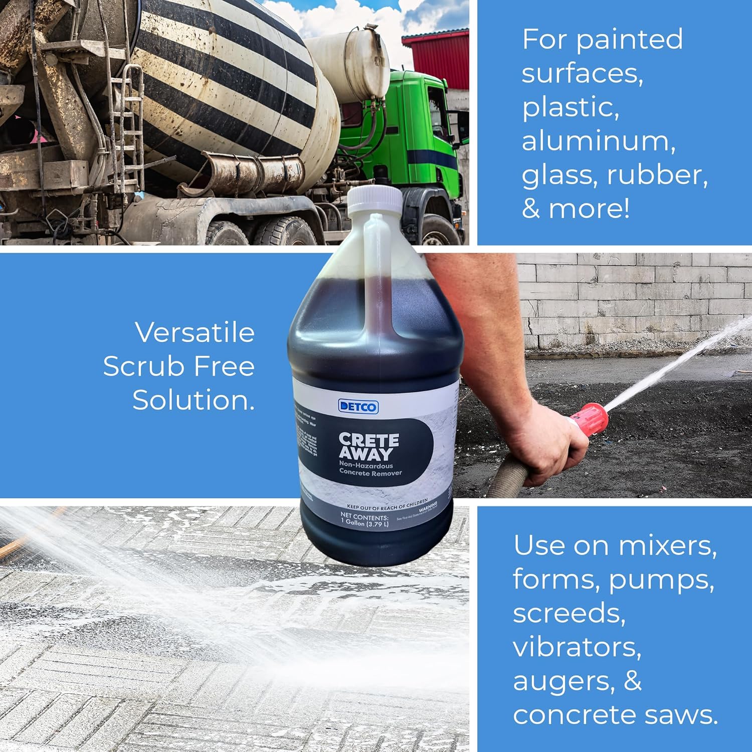 Crete Away Concrete Remover & Dissolver – Non Toxic, Biodegradable, Acid Free Cement Cleaner for Dried Grout, Mortar, Stucco & Splatter Removal on Cars, Tools, Painted Surfaces, 1 Gallon