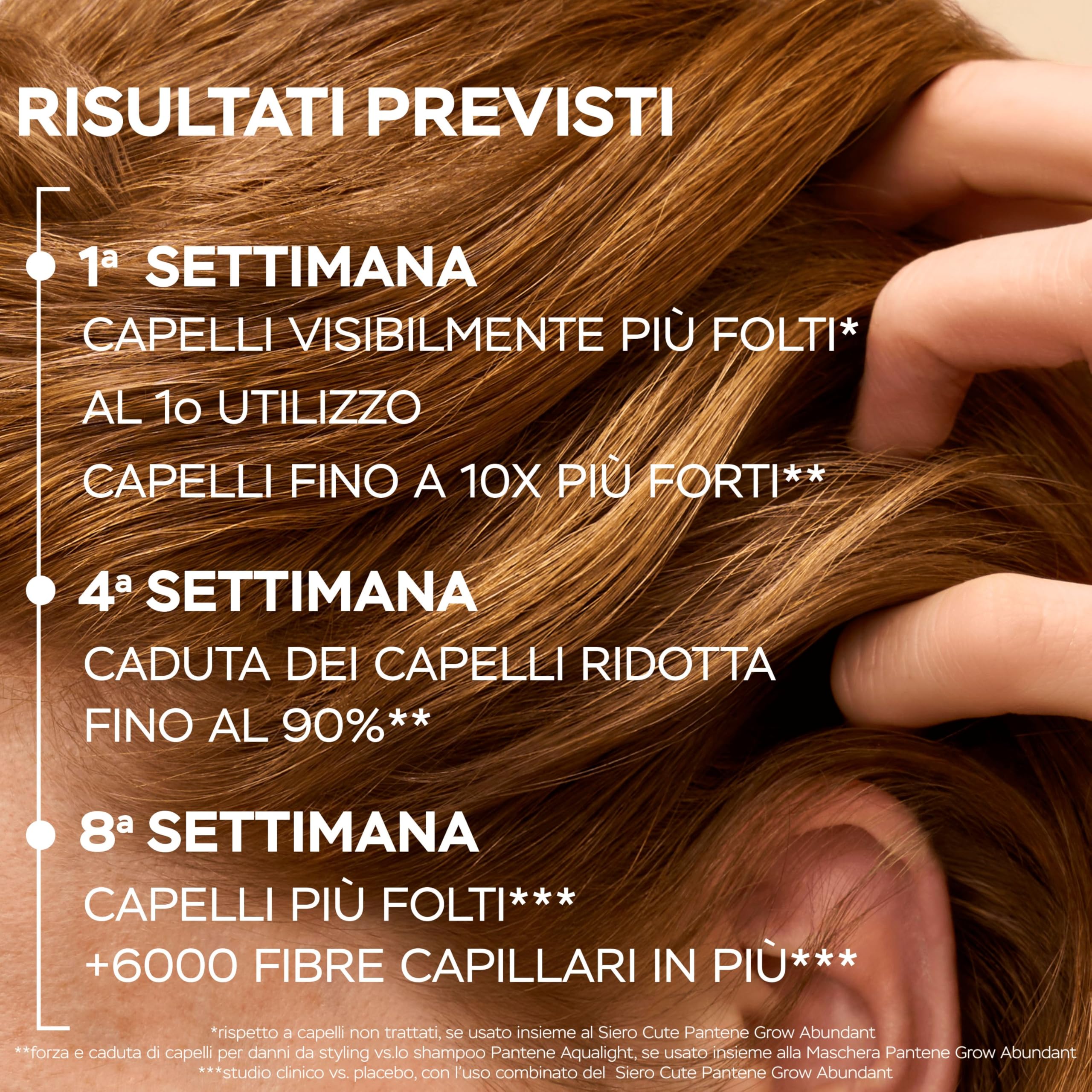Pantene Set Shampoo + Siero Anti-Caduta Grow Abundant 60ml Riduce La Caduta Di Capelli Rafforzando l'Ancoraggio Alla Radice. Capelli Più Spessi, Lunghi E Folti In 8 Settimane