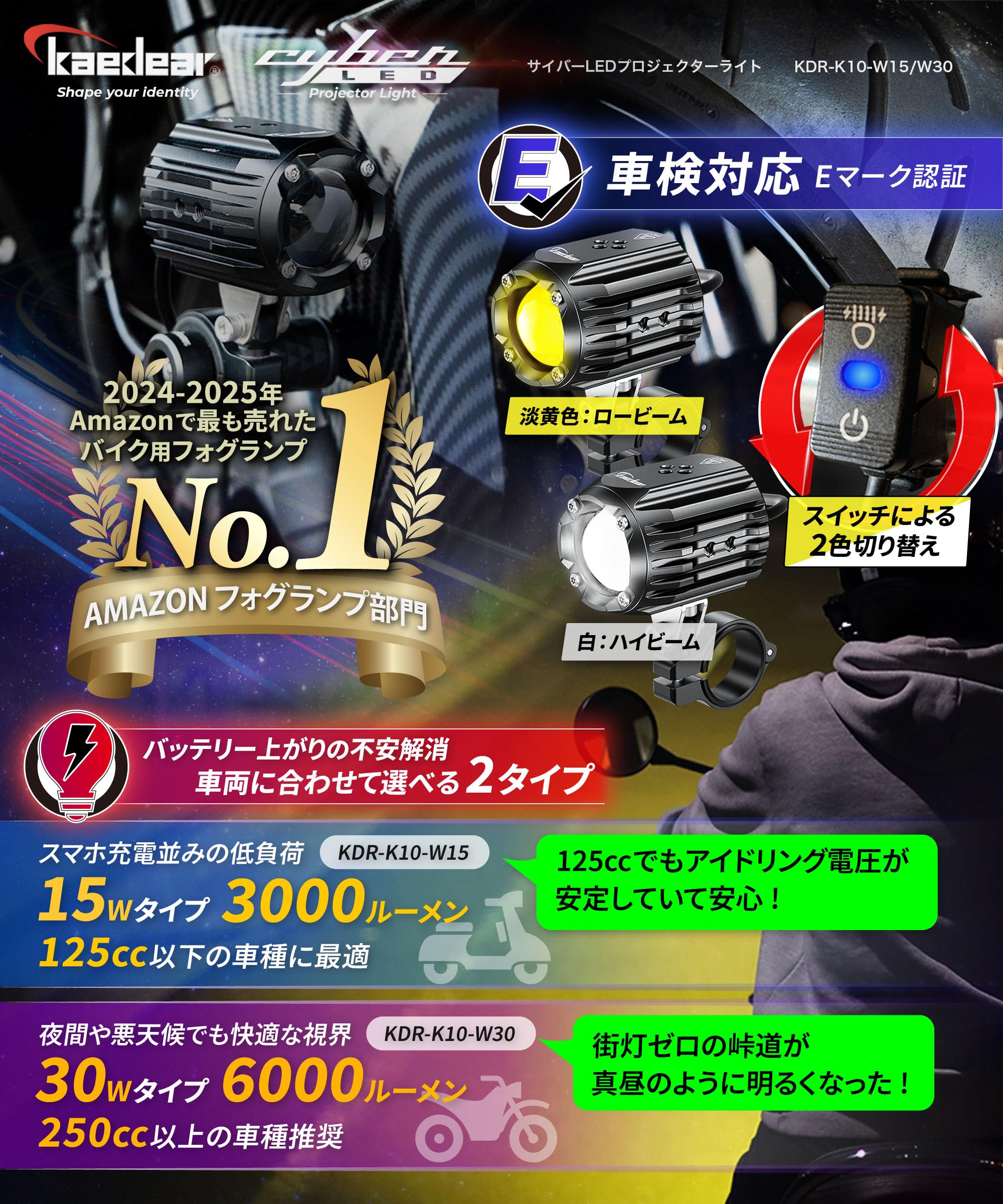 Amazon.co.jp: Kaedear KDR-K10-W15 Motorcycle LED Projector, Fog