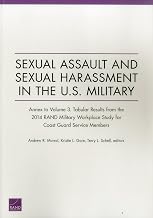 Sexual Assault and Sexual Harassment in the U.S. Military: Annex to Volume 3. Tabular Results from the 2014 RAND Military Workplace Study for Coast Guard Service Members