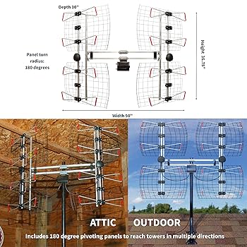 その他 DB8E BOWTIE UHF ANT Amazon.com: Antennas Direct 8-Element Bowtie UHF Outdoor