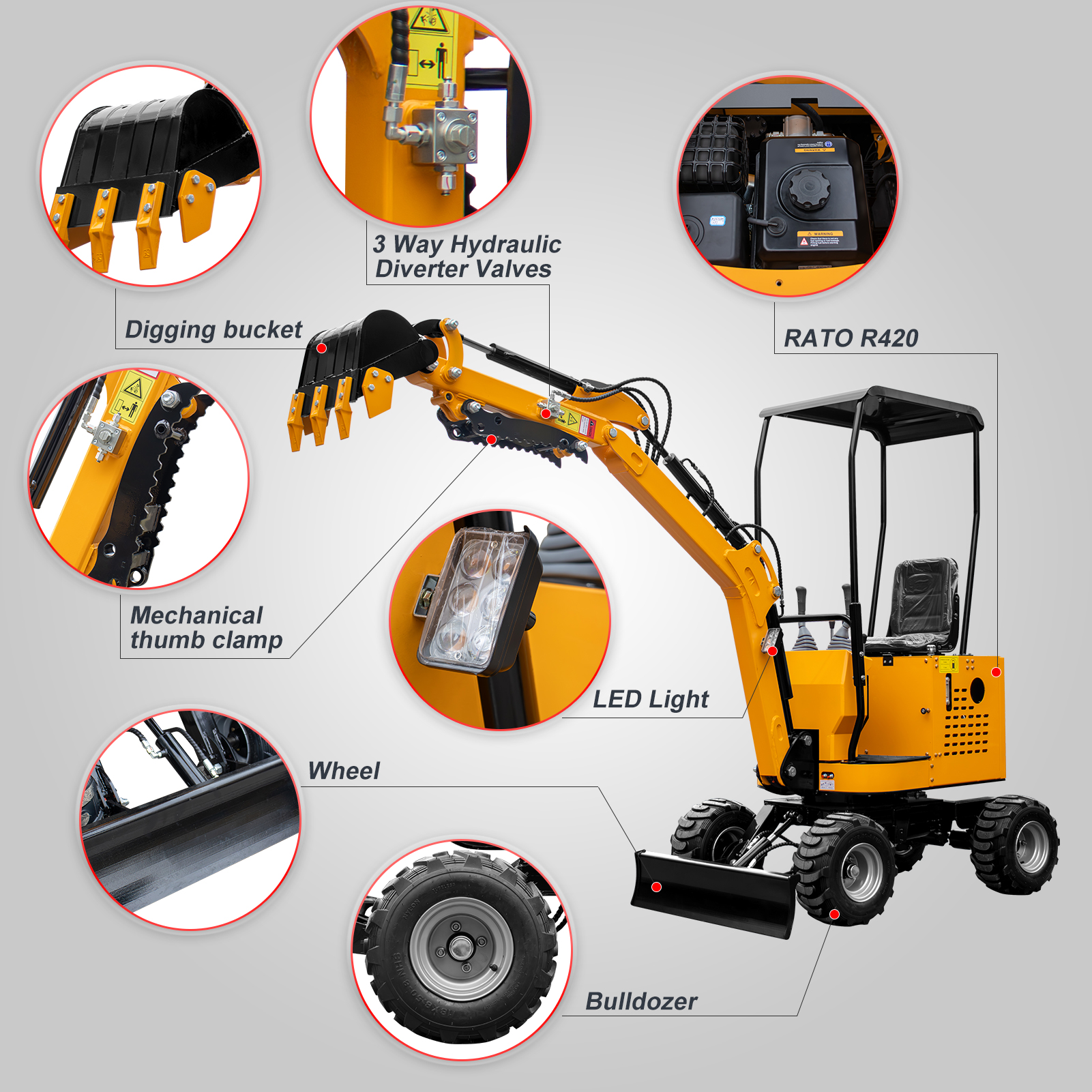 Amazon.com: MMS 1 Ton Mini Excavator with Wheels, 13.5HP Rato Gas