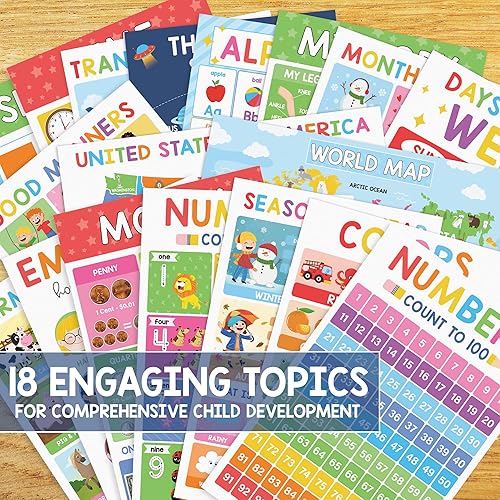 Miniatura 2 de BEAWART 18 pósteres educativos laminados para niños pequeños, carteles preescolares para aula, decoración de pared de jardín de infantes, materiales
