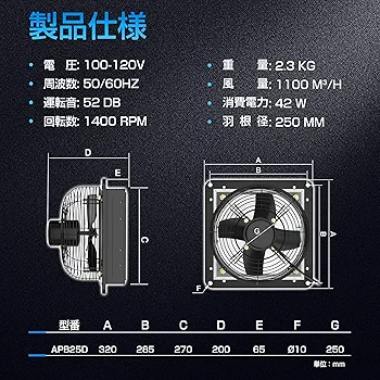 【HA250M】有圧換気扇 シャッター付き産業用有圧換気扇 低騒音形 排気専用 Amazon.co.jp: 換気扇 250mm 有圧換気扇 シャッター付き 産業用