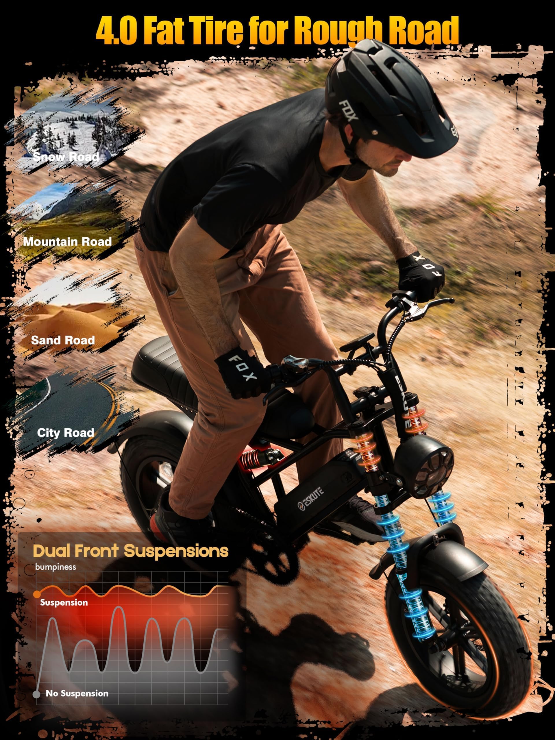 V100/V200 1500W Peak Electric Bike for Adults, 28MPH 48V13&20.8 Ah Removable Battery, 16/20"x4.0" Fat Tire, 7-Speed E-Bike with Dual Suspension – Commuter Ebike for Men & Women