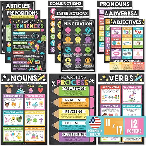 Hadley Designs Partes del discurso para el aula  12 carteles de gramática para el aula, artes del lenguaje para la escuela primaria y secundaria,