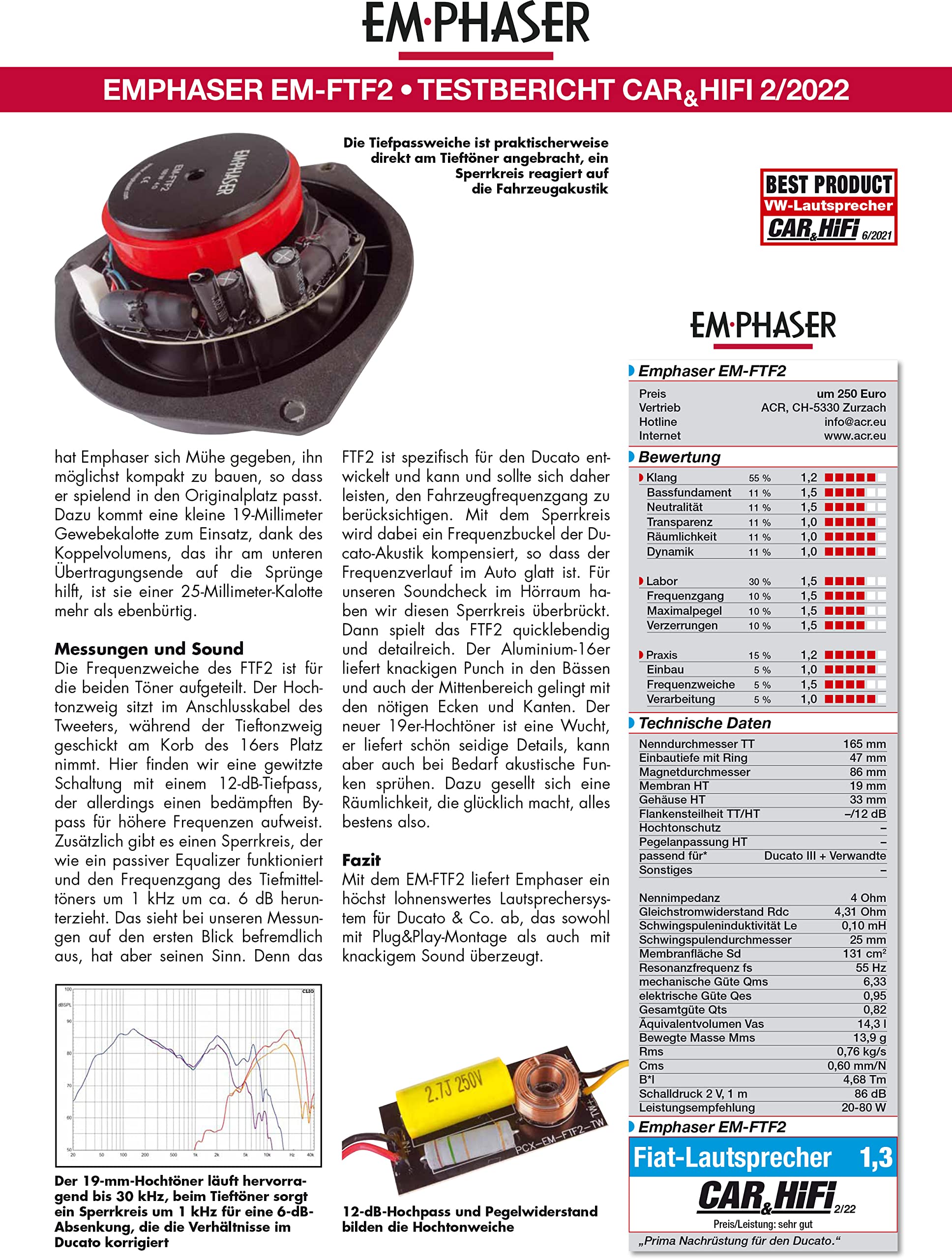 EMPHASER EM-FTF2 | 2-Wege 16 cm Kompo Lautsprecher - System für Fiat Ducato III | Jumper | Boxer