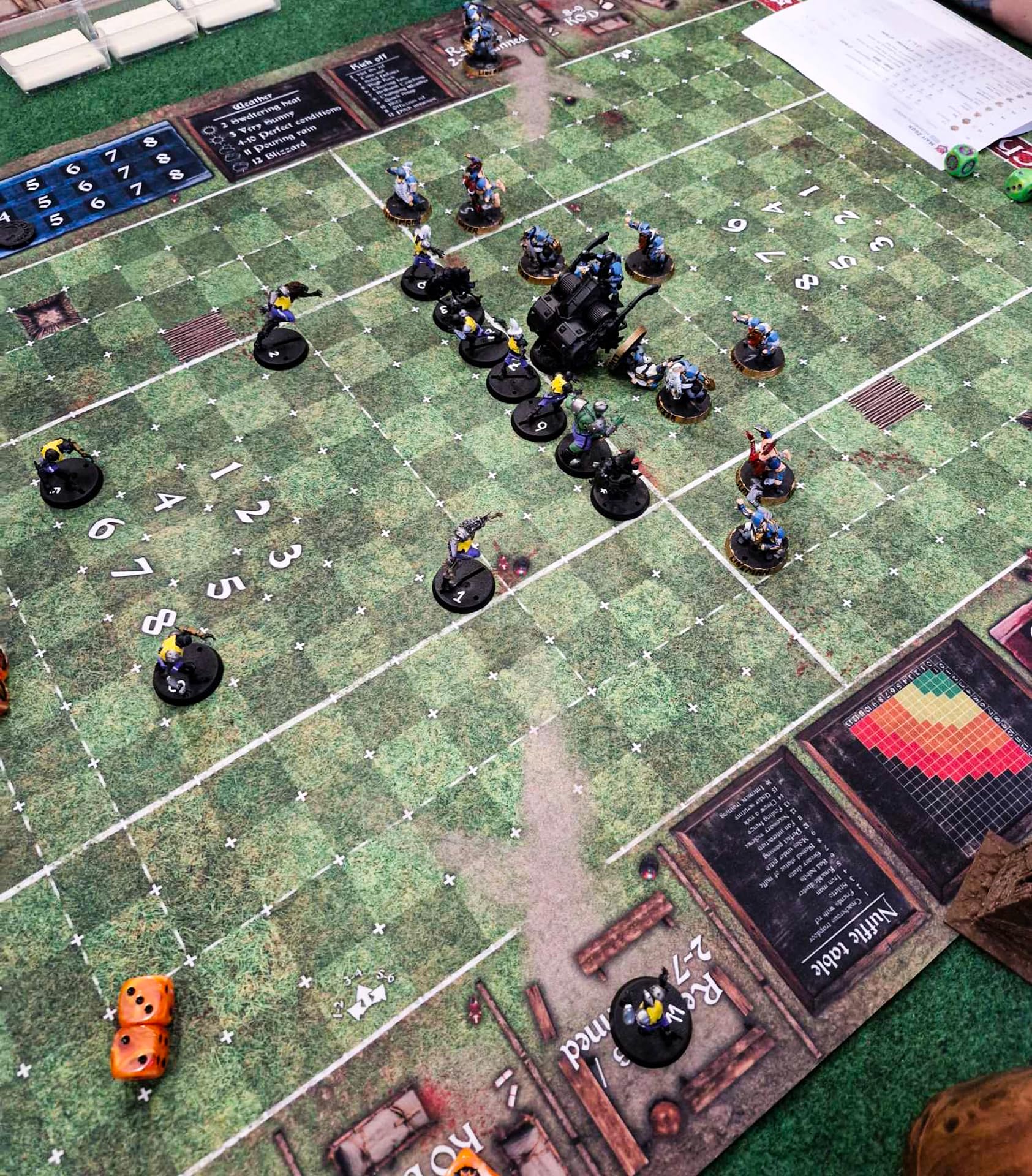 Pitch 35,5" x 27,5" / 90 x 70 cm - Alfombrilla de Goma Compatible con Blood Bowl