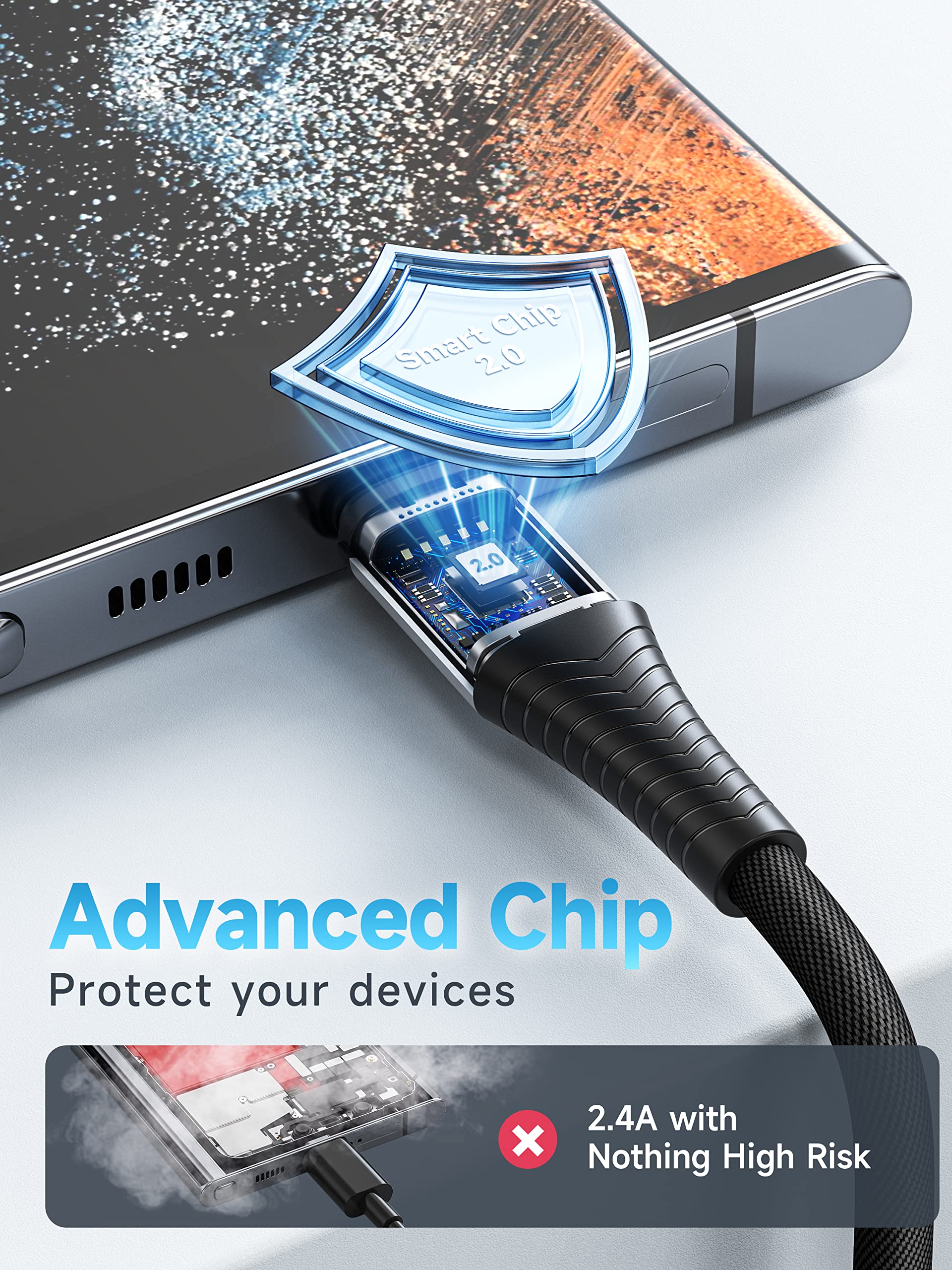 BLACKSYNCZE Cavo USB Type-C 2M, 3.1A Cavo USB C Ricarica Rapida Cavo Type C Nylon Cavo USB USB C per iPhone 15/15 Pro/15 Pro Max, Samsung Galaxy S24/S23/S22/S21/Note 20/10, Mate 60/50, Google Pixel