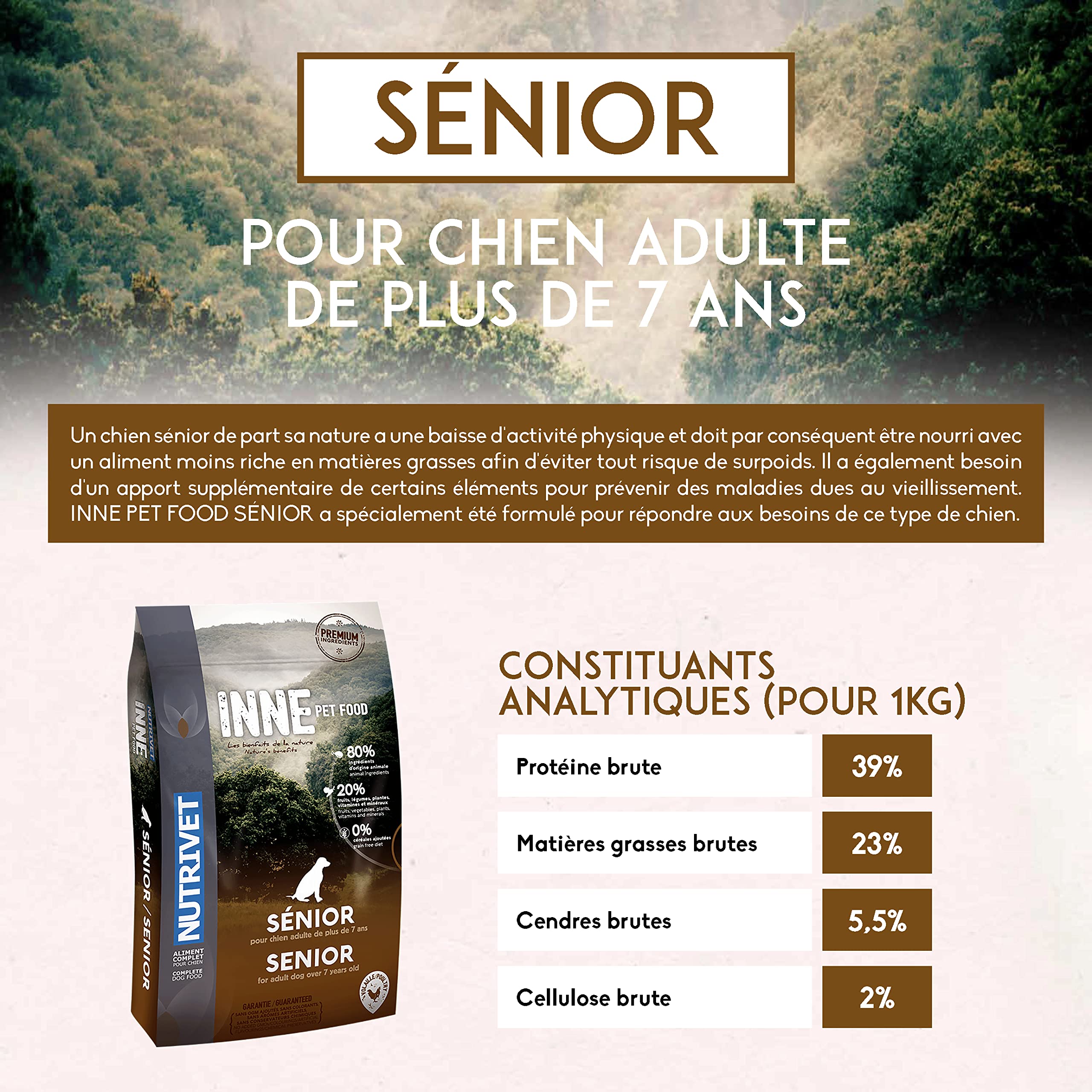 NUTRIVET INNE PIES - SENIOR - 12 kg