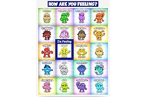 Learn Emotions and Feelings - Educational Children's Poster for Ages 4-8