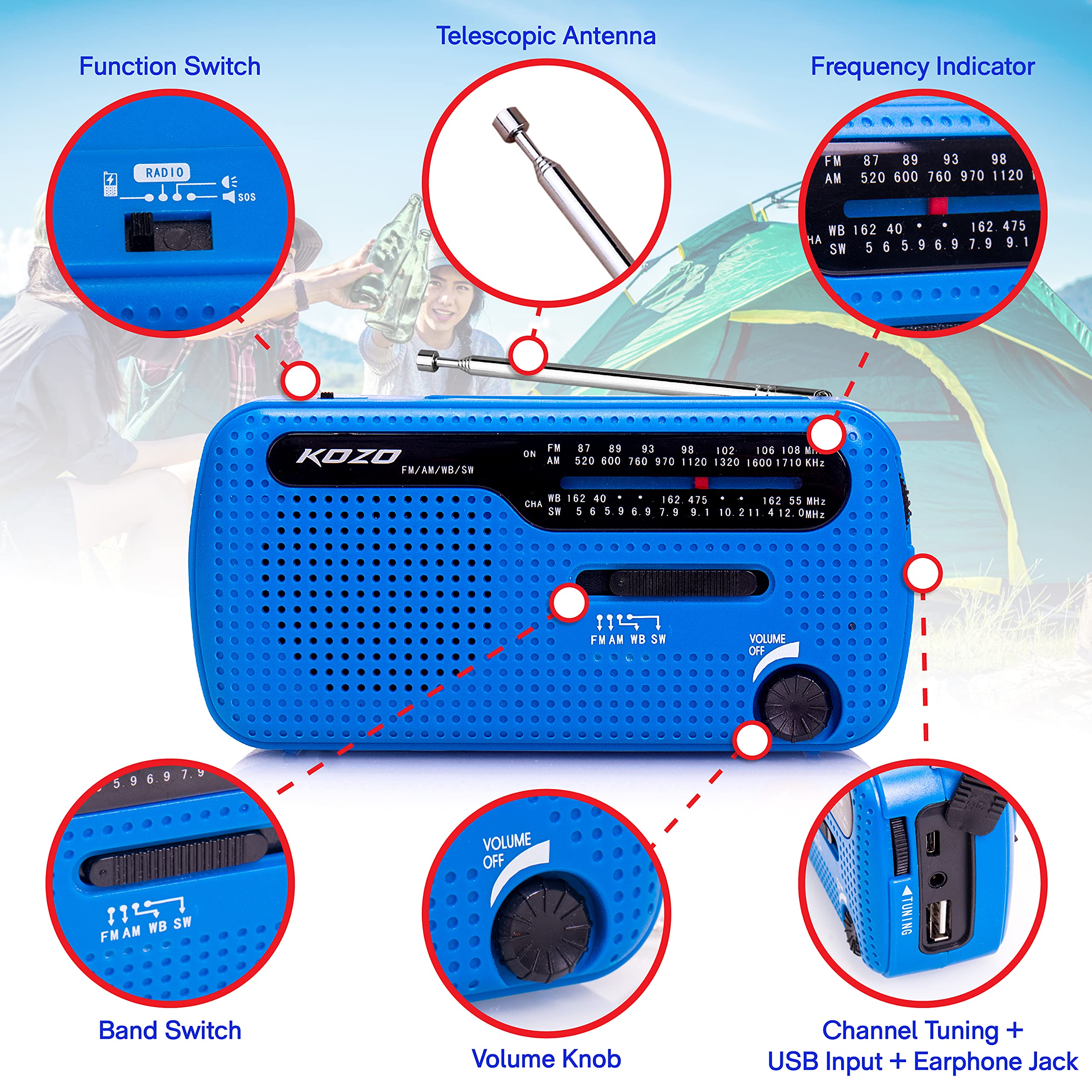 Best NOAA Weather Radio for Emergency by Kozo. Multiple Ways to Charge