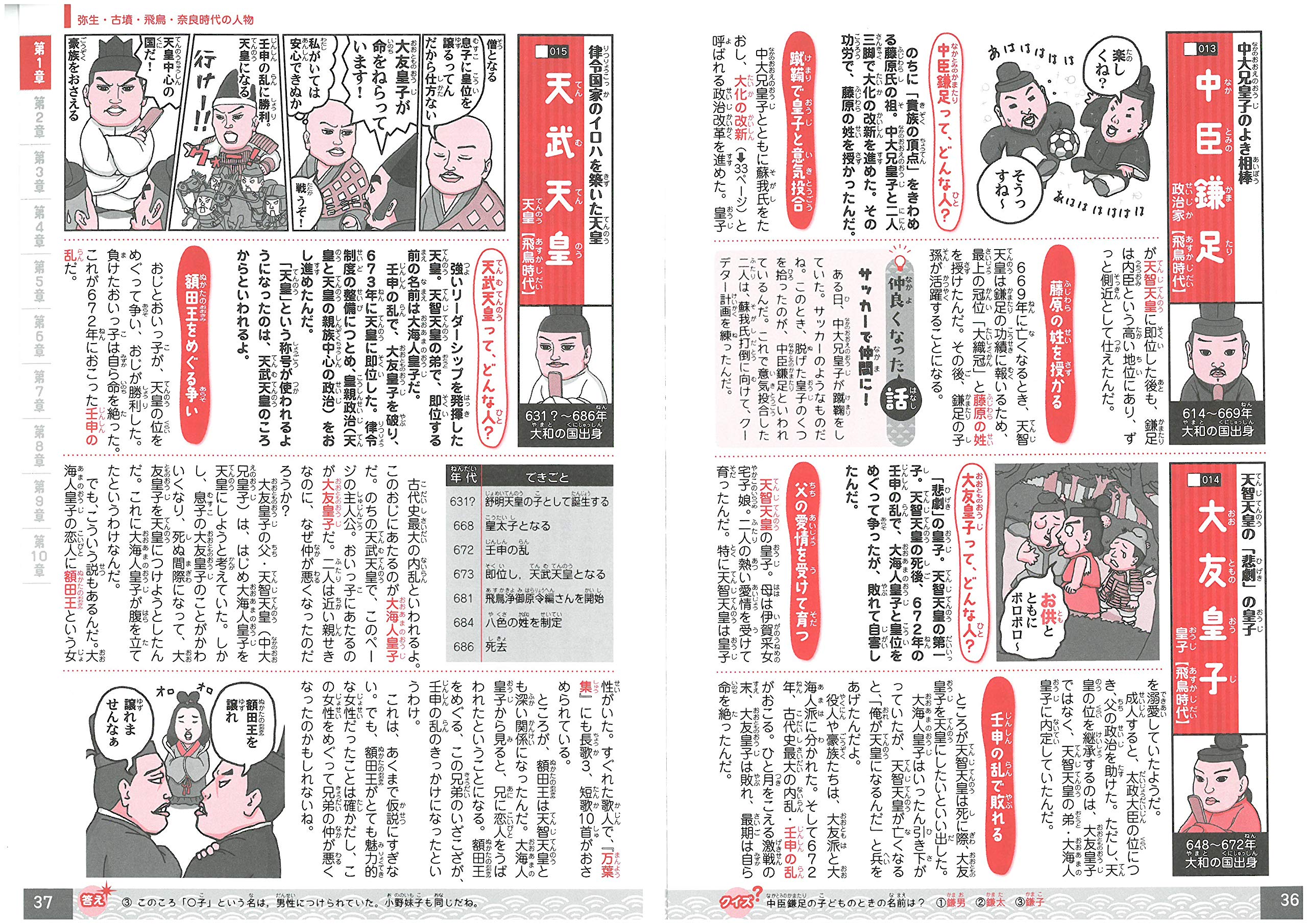 自由自在 歴史人物 できごと新事典 マンガ おもしろい解説で楽しく学ぶ 受験研究社 受験研究社 下向井 龍彦 歴史教育研究会 本 通販 Amazon
